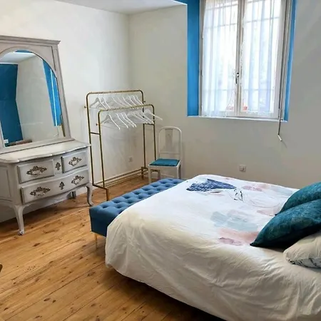 B Accommodatie bij particulieren *